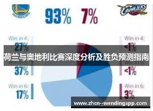 荷兰与奥地利比赛深度分析及胜负预测指南 荷兰与奥地利比赛深度分析及胜负预测指南