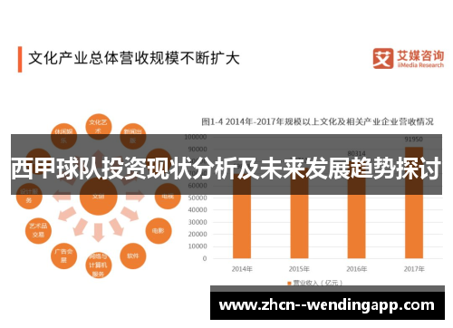 西甲球队投资现状分析及未来发展趋势探讨 西甲球队投资现状分析及未来发展趋势探讨