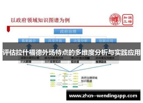 评估拉什福德外场特点的多维度分析与实践应用 评估拉什福德外场特点的多维度分析与实践应用