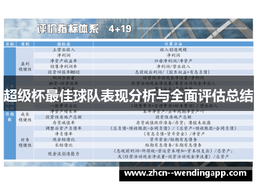 超级杯最佳球队表现分析与全面评估总结 超级杯最佳球队表现分析与全面评估总结