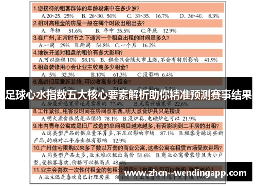 足球心水指数五大核心要素解析助你精准预测赛事结果 足球心水指数五大核心要素解析助你精准预测赛事结果