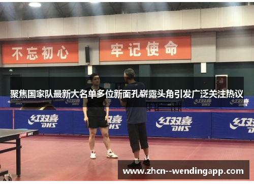 聚焦国家队最新大名单多位新面孔崭露头角引发广泛关注热议 聚焦国家队最新大名单多位新面孔崭露头角引发广泛关注热议