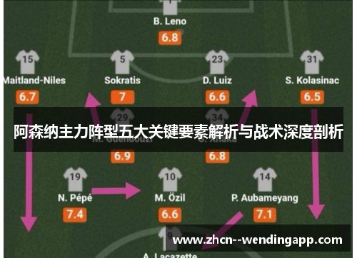 阿森纳主力阵型五大关键要素解析与战术深度剖析